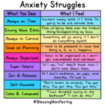 High-Functioning Anxiety: How it Feels